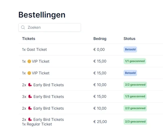 Dashboard voor online ticketverkoop